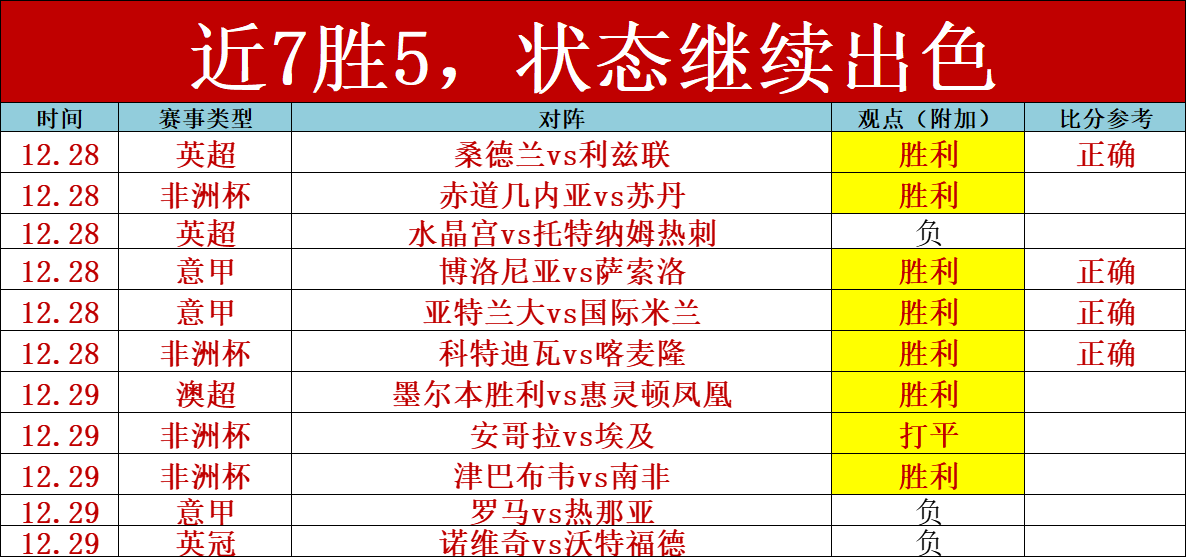 保级之战,是燃情动力,还是炒作话,bwin体育平台,bwin体育官方网站,bwin体育登录入口,bwin体育app下载