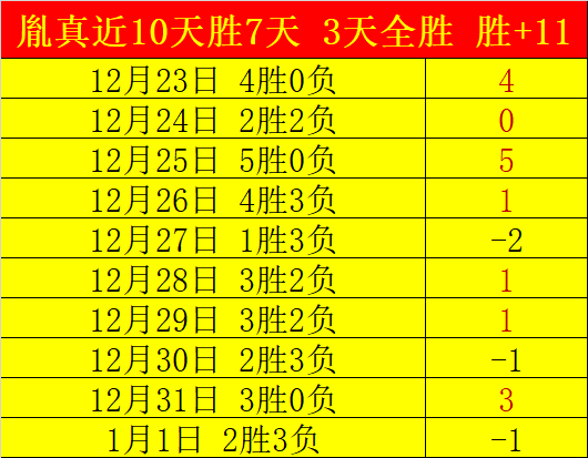 体育,产品,bwin体育,bwin体育平台,bwin体育官方网站,bwin体育登录入口,bwin体育app下载