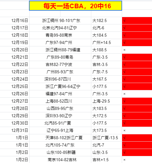 体育,资讯,bwin体育,bwin体育平台,bwin体育官方网站,bwin体育登录入口,bwin体育app下载