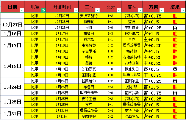 德甲第,法兰克福对,阵霍芬海姆,bwin体育平台,bwin体育官方网站,bwin体育登录入口,bwin体育app下载