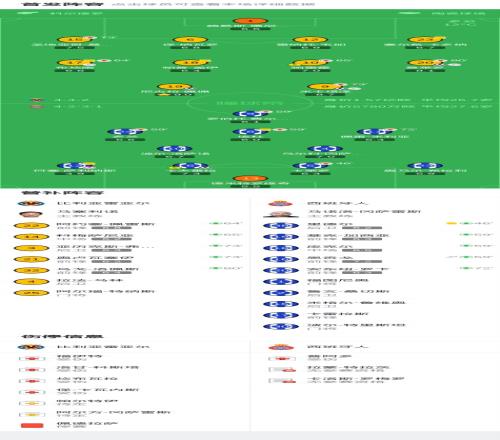 罗德里戈右,膝重伤赛季,报销,bwin体育平台,bwin体育官方网站,bwin体育登录入口,bwin体育app下载