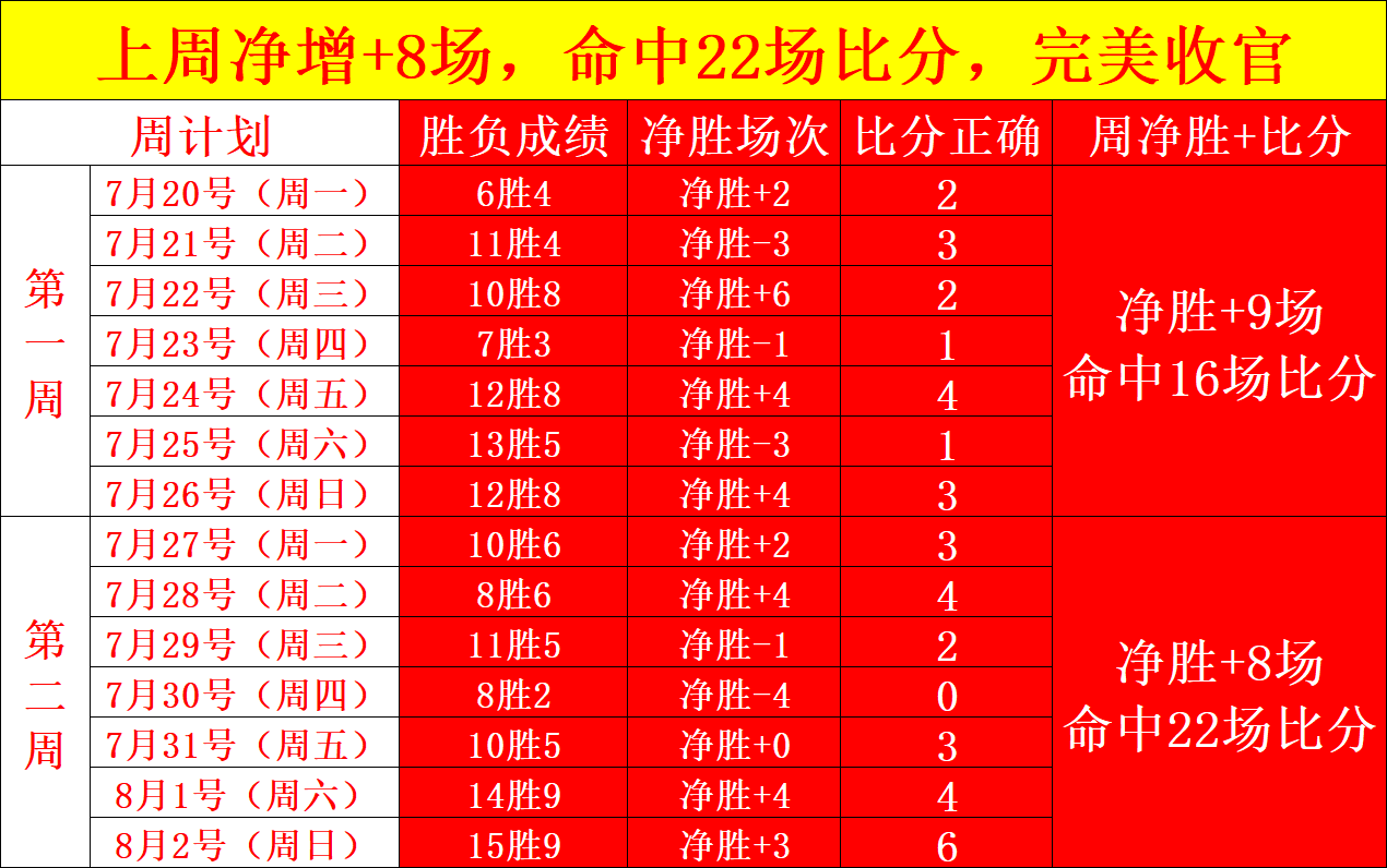 电竞女神空降发布会，跨界合作引关注