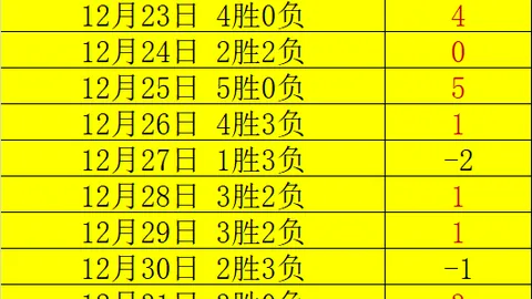 bwin体育 产品 093859 kfk