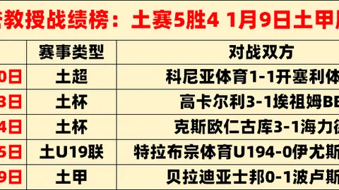 “王楚钦亚洲杯夺冠，4-2力克林昀儒，决赛结果揭晓与后续赛事规划”