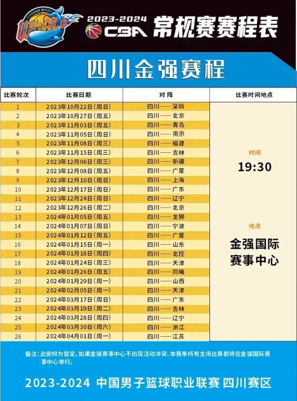 幸成功